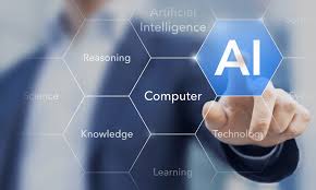images ai
